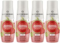 SodaStream