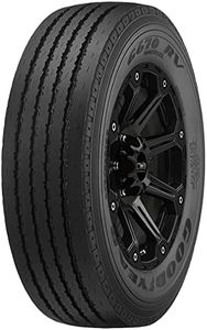 Goodyear 2