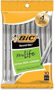 BIC Round 