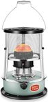 Portable Kerosene Heaters for Indoo