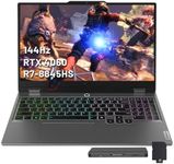 Lenovo LOQ 15.6'' 144Hz FHD Gaming Laptop, AMD Ryzen 7 8845HS, NVIDIA GeForce RTX 4060, 64GB DDR5, 4TB SSD, 4-Zone RGB Backlit Keyboard, Wi-Fi 6, Win11 Pro, Grey, 1TB Docking Station Set