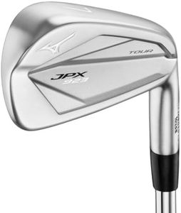 Mizuno JPX