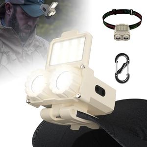 AROPEEN Hard Hat Light Waterproof, 600Lumens Hat Lights Clip on, Headlamp Rechargeable with Motion Sensor, 5 Light Modes Dimmable Clip on Flashlight for Running Dog Walking Hiking Camping Maintenance