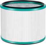 HP01 HP02 H13 HEPA Air Purifier Filter Replacement Compatible with Dyson Pure Cool Link DP01, DP02 DP03 Desk Fan and Hot + Cool Link Heater HP01 HP02 HP03 968125-03 305214-01 305214-01, 1-Pack