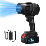 Saker Cordless Leaf Blower Portable Dust Cleaner Handheld Jet Blower 180000 RPM Compressed Air Duster with Adjustable Speed for Patio Cleaning, Drying,Camping 1 Battery