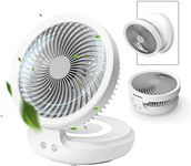 EDON Table Fan, Rechargeable Batter