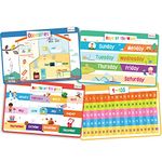 merka Kids Educational Placemats Non Slip Opposites Set Days Months Count 1-100 Silicone Plastic Learning Placemat for Dining & Kitchen Table for Baby, Toddler, Preschool Ages 1-2, 2-4 Or Older