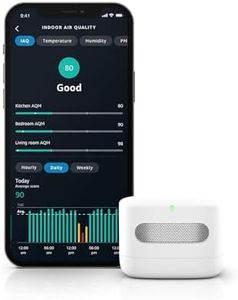 Amazon Sma