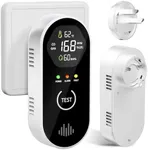 Carbon Monoxide Detectors Plug in, 4-in-1 CO & Natural Gas Leak Detector, 85dB Loud Alarm, Digital Display, Portable, Easy Install, Suitable for Home, RV, Camper, Ensures Peace of Mind