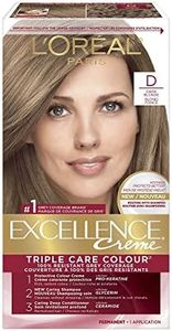 L’Oréal Pa