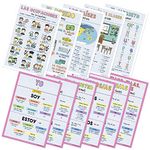 Quarterhouse Spanish Verbs & Beginner Vocabulary (Set D) Poster Set, Spanish Classroom Learning Materials for K-12 Students and Teachers, Set of 11, 12 x 18 Inches, Extra Durable