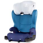 Cosco Booster Car Seat High Back