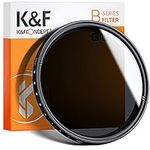 K&F Concept 72mm Variable ND2-ND400