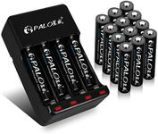 CITYORK AAA 300mAh Rechargeable Batteries (16-Pack) and Ni-MH AA & AAA Battery Charger with Usb Cable