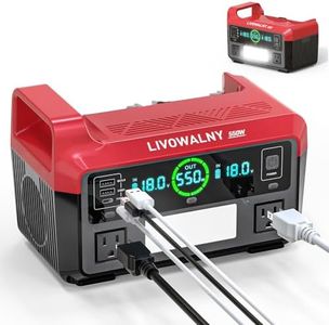 LIVOWALNY 550W Power Inverter Compatible with Milwaukee 18V Battery, DC 18V to AC 110-120V Pure Sine Wave Power Station with 2 AC Outlets, 2 USB-A & 1 Type-C, for Camping Power Outage (Tool Only)