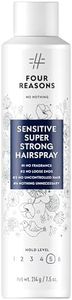 No nothing Sensitive Unscented Hairspray with Extra Hold - Finishing Spray for Styling with Humidity Protection - Fragrance Free & Hypoallergenic - 7.55 oz (New Packaging)