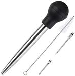 KAYCROWN Stainless Steel Turkey Bas
