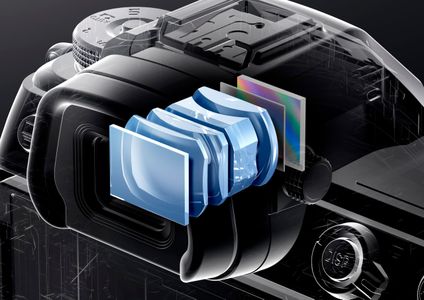 Nikon Z6III Mirrorless Camera – Full Frame, 24.5MP