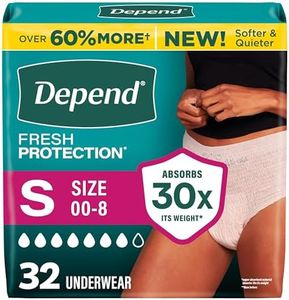 Depend Fre