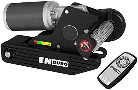 ENDURO 118