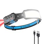 Smiling Shark Headlamp, Head Lamp LED Rechargeable 6 Modes 7*White Lights 270° Lighting Width Motion Sensor Red Tail Light for Camping Fishing Running Repairation, LED-HeadLamp-Rechargeable-Light