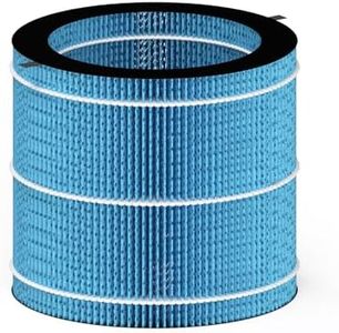 Afloia Washable Humidifier Filter, Wicking Filter, Durable Wet Curtain, Compatible with MIRO PRO and KILO PRO Air Purifier & Humidifier