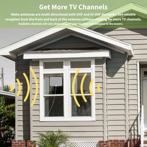 Mohu Leaf Indoor TV Antenna – HDTV, Compact, Easy Install