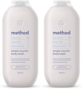 Method Bod