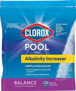 Clorox® Po