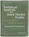 Technical Analysis and Stock Market