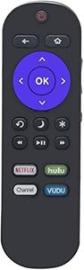 Remote Com