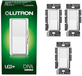 Lutron Div