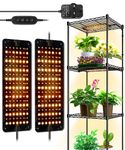 Led Grow Panels