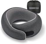 WANDER PLUS® Travel Neck Pillow Air