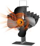 【Upgrade】 Heat Powered Wood Stove F