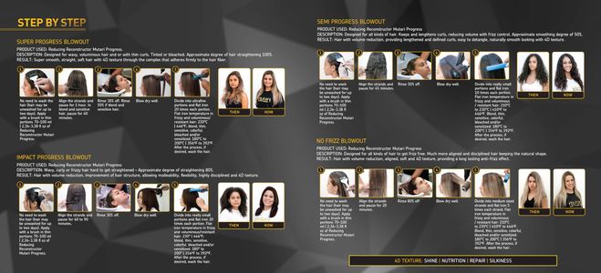 Mutari Keratin Hair Straightening Treatment, 1L