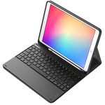 Inateck Wireless Keyboard Ipads