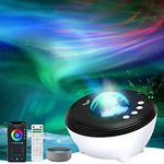 Galaxy Star Night Light Projector for Bedroom, LUXONIC Aurora Light Projector Compatible with Alexa & Smart APP, White Noise & Bluetooth Speaker Sky Light, Gift for Kids Adults Home Party Ceiling Decor