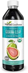 Guava Leaf