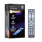 GE Universal Remote for Seniors, Elderly and Visually Impaired, Simple Use, Smart TV Compatible, 4 Device, Backlit, Brushed Graphite 71262