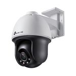 Network Camera For Security Systems