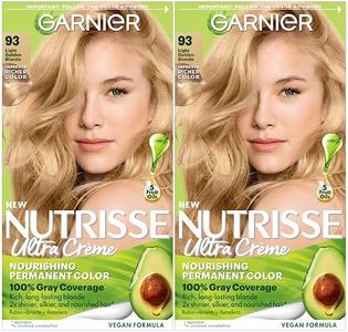 Garnier Ha
