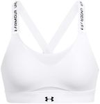 Under Armour Womens Infinity High I