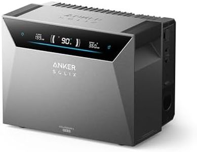Anker SOLI