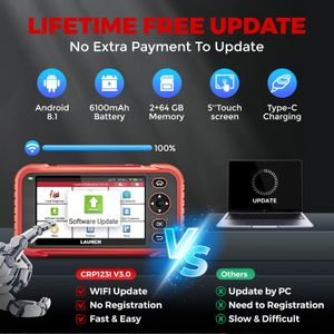 LAUNCH CRP123E OBD2 Scanner – Diagnostic Tool for Engine, ABS, SRS