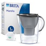 Brita Refrigerator Water Filters