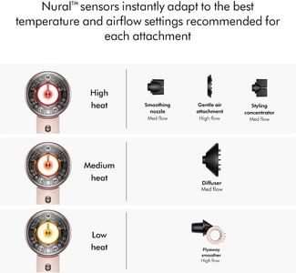 Dyson Supersonic Nural Hair Dryer – Pink