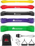 Meteor Essential Power Bands, Resis