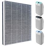 Philips Air Purifier NanoProtect Filter FY1417 except formaldehyde adapter AC1210 AC1216 AC1212