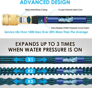 KETTOYA 200FT Expandable Garden Hose – 10-Pattern Nozzle, Leak-Proof, Heavy Duty, Kink-Free